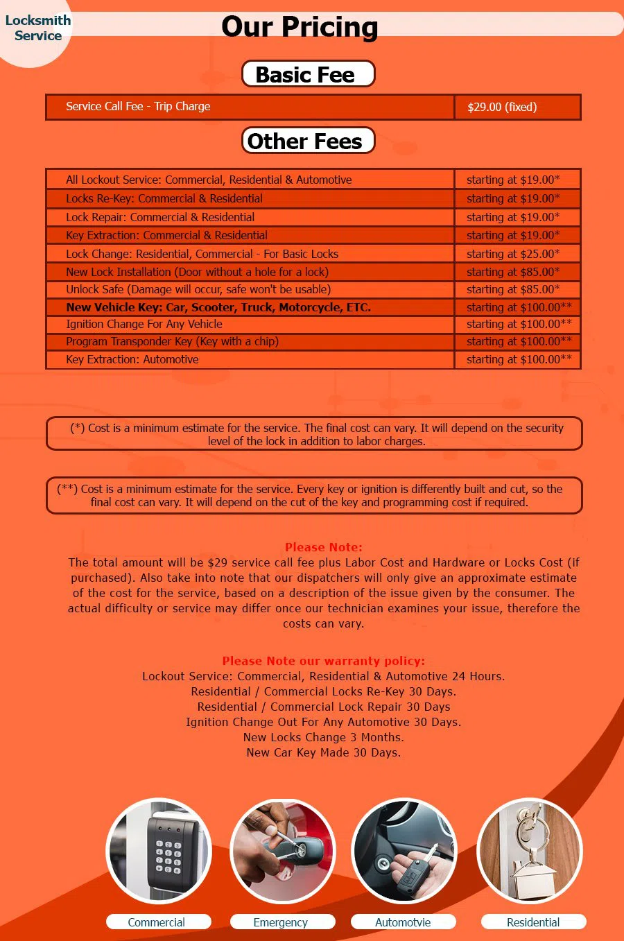 Darien Locksmith Service, Darien, IL 630-518-9514